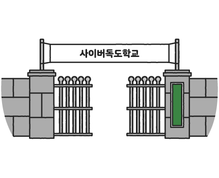 독도 놀이터 이미지